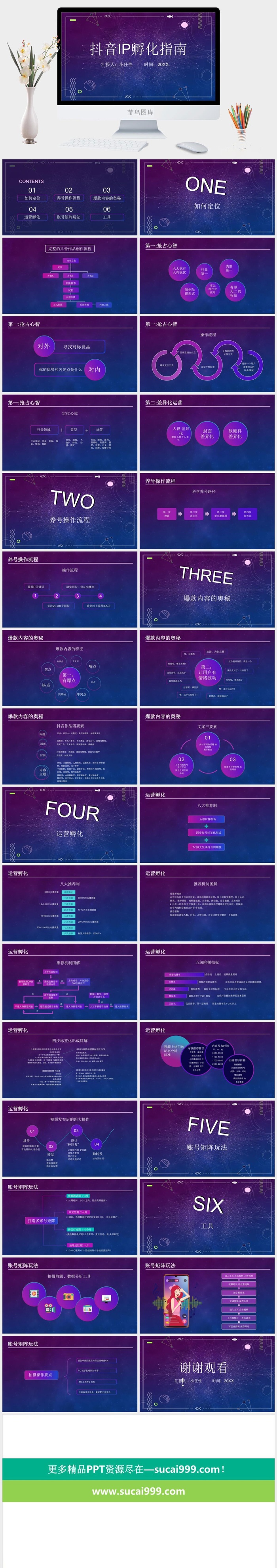 抖音短视频运营课件ppt教程策划推广营销方案PPT模板培训教学案例