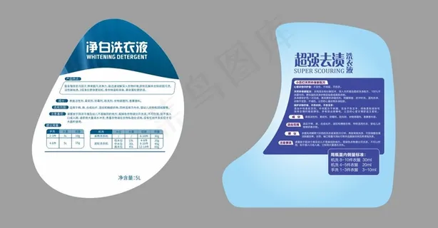 洗衣液背面设计