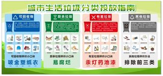 垃圾分类投放