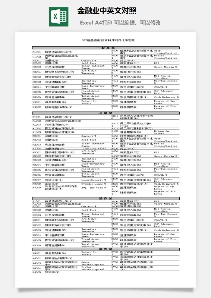 金融业中英文对照excel模板