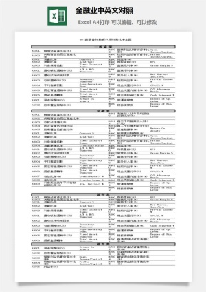 金融业中英文对照excel模板预览图
