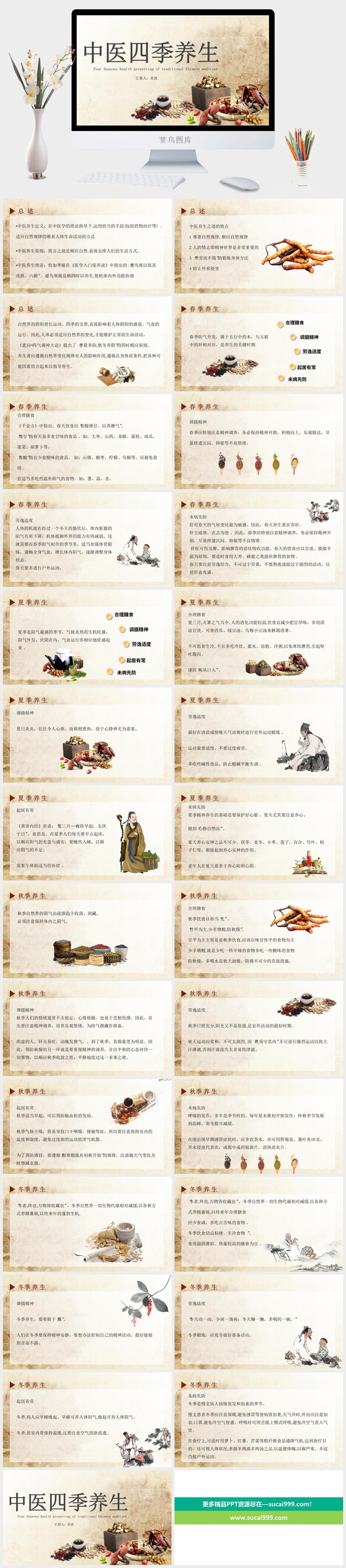 中医养生PPT模板
