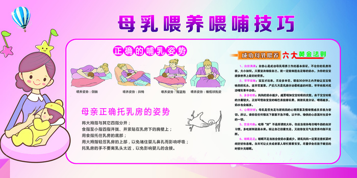 提倡母乳喂养知识技巧展板psd模版下载