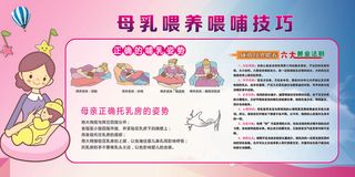 提倡母乳喂养知识技巧展板