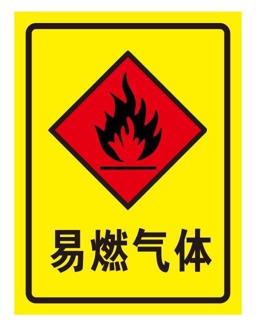 矢量易燃气体导视牌cdr矢量模版下载