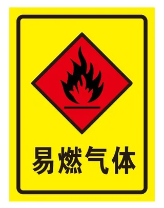 矢量易燃气体导视牌