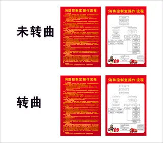 消防 消防制度  消防流程 消防控制室操作流程 消防操作流程