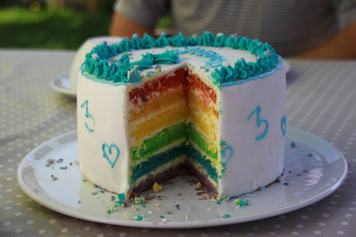 彩虹生日蛋糕图片