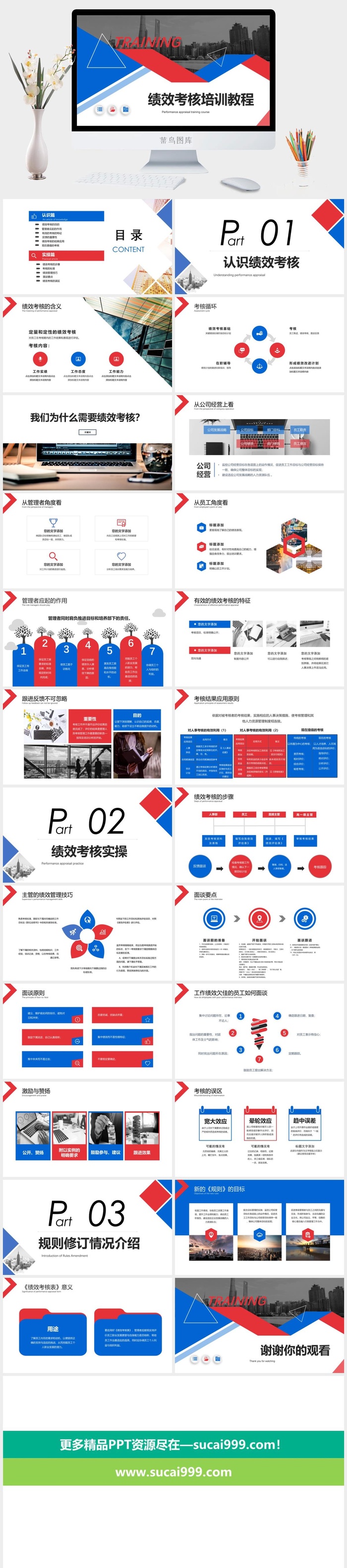 绩效管理PPT模板