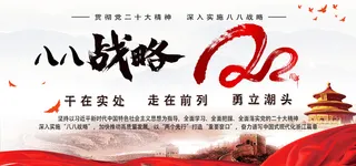 八八战略20周年展板
