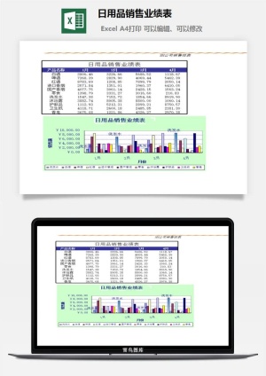 日用品销售业绩表excel模板