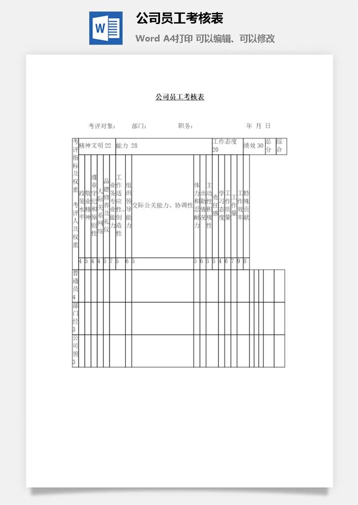 公司员工考核表word模板