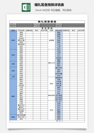 婚礼筹备预算详情表