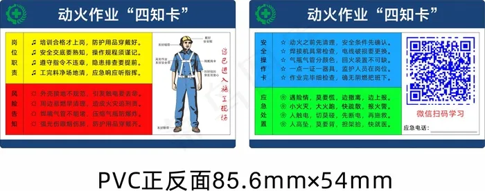 岗位安全四知卡-动火作业cdr矢量模版下载