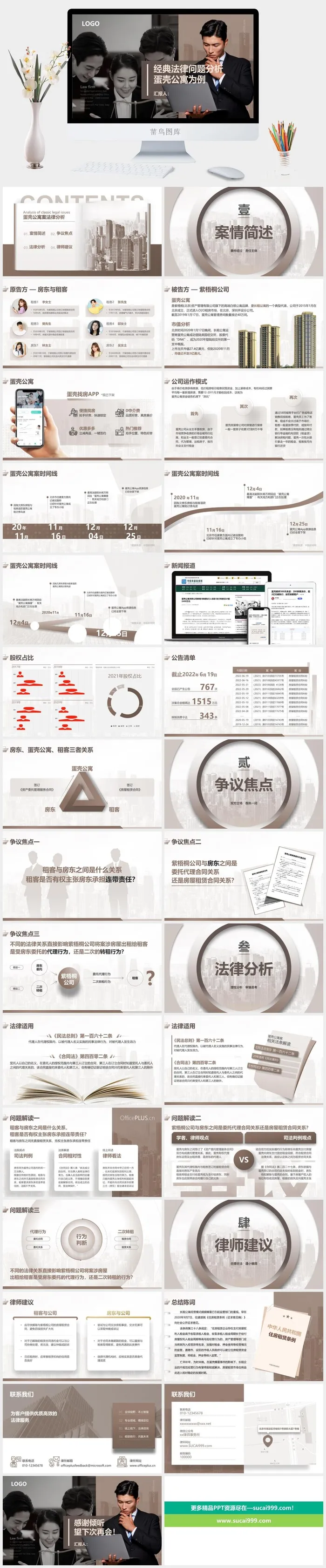 律师日常培训经典案例分享ppt模板