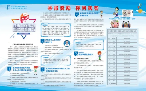 医保诈骗举报奖励