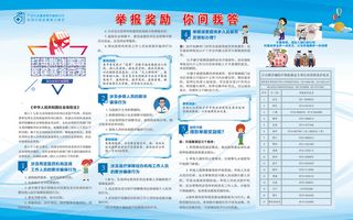 医保诈骗举报奖励