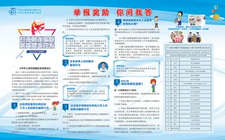 医保诈骗举报奖励