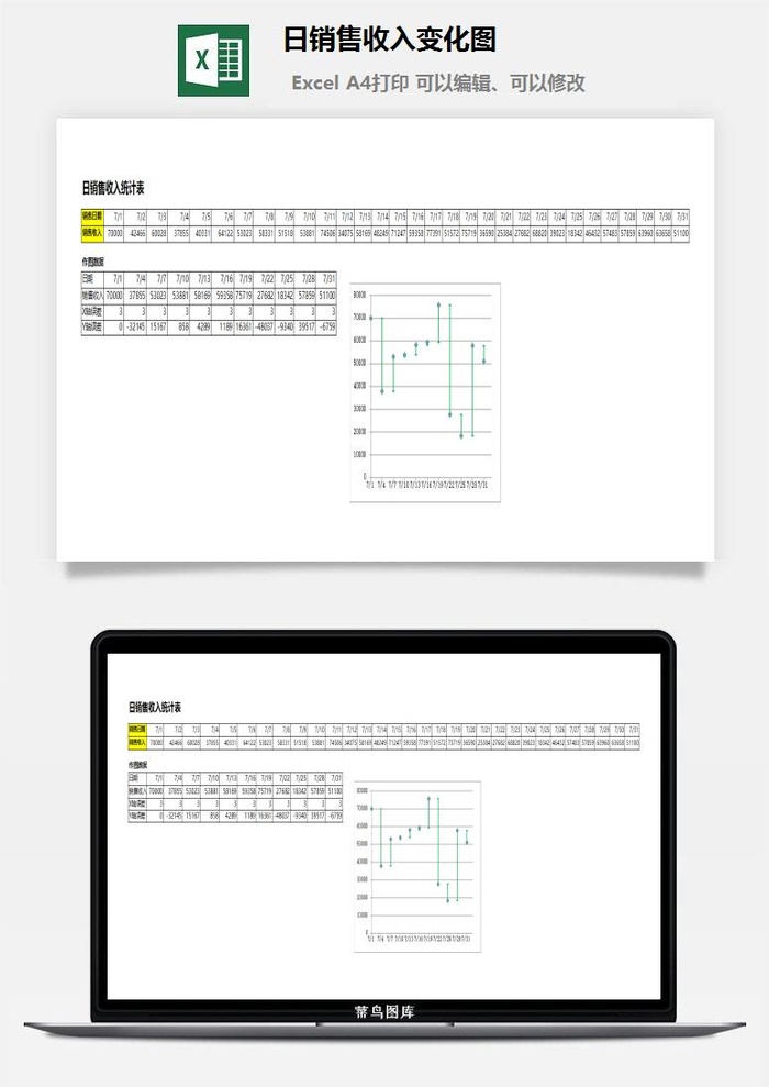 日销售收入变化图excel模板