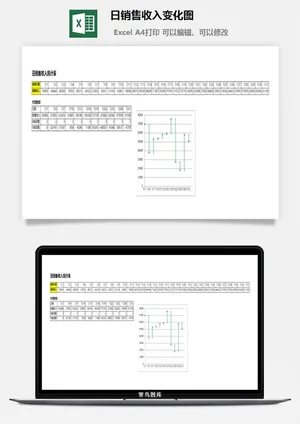 日销售收入变化图excel模板预览图
