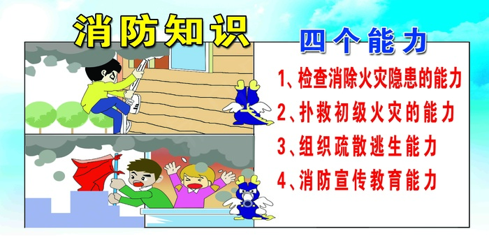 消防知识 四个能力psd模版下载