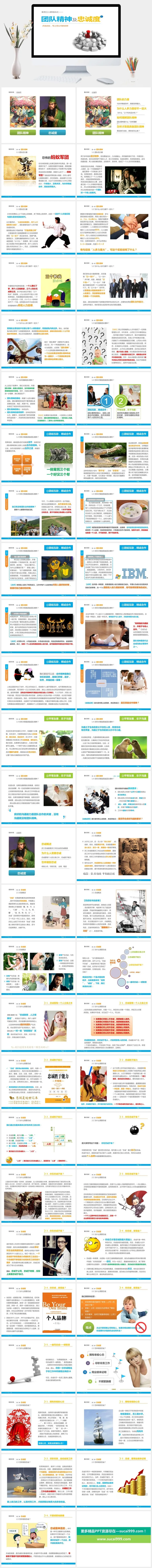 团队精神及忠诚度培训PPT课件