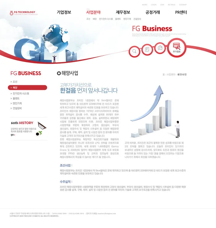 韩式风格网页设计PSD源文件素材清新淡雅psd模版下载