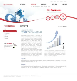 韩式风格网页设计PSD源文件素材清新淡雅
