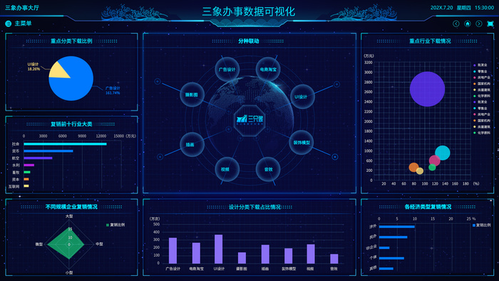 数据可视化psd模版下载