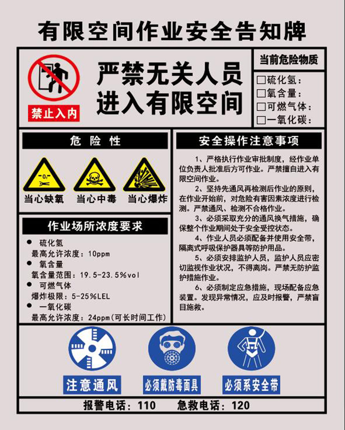 有限空间牌psd模版下载