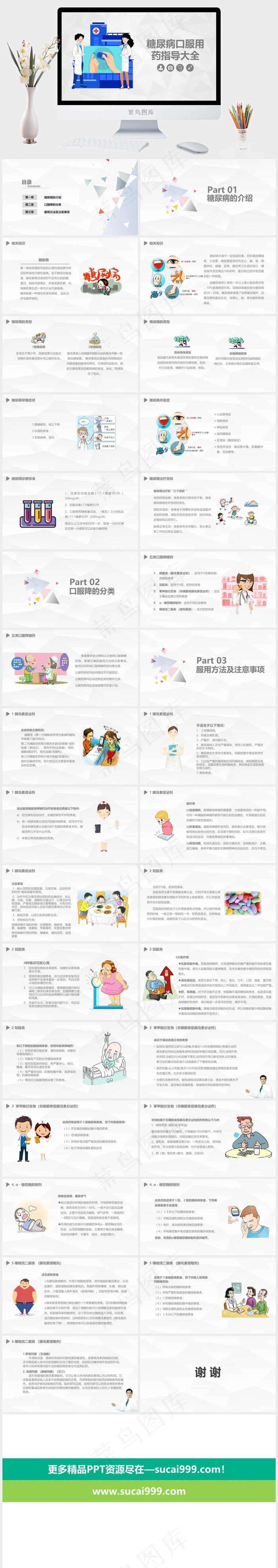 糖尿病口服ppt模版