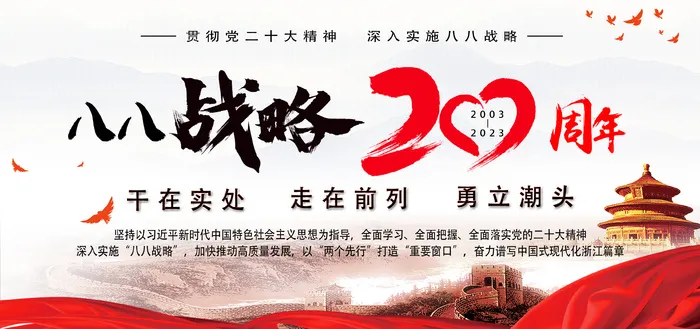 八八战略20周年展板psd模版下载