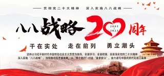 八八战略20周年展板