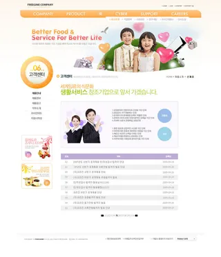 韩式网页设计PSD源文件素材清新淡雅风橙色