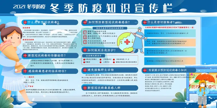 蓝色新冠肺炎校园防疫内容展板psd模版下载