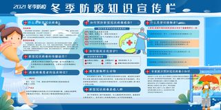 蓝色新冠肺炎校园防疫内容展板