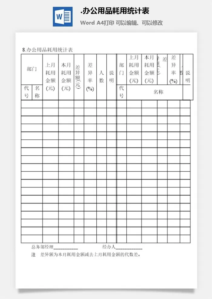 办公用品耗用统计表办公物品管理表格