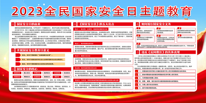 2023全民安全教育宣传栏psd模版下载