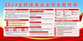 2023全民安全教育宣传栏