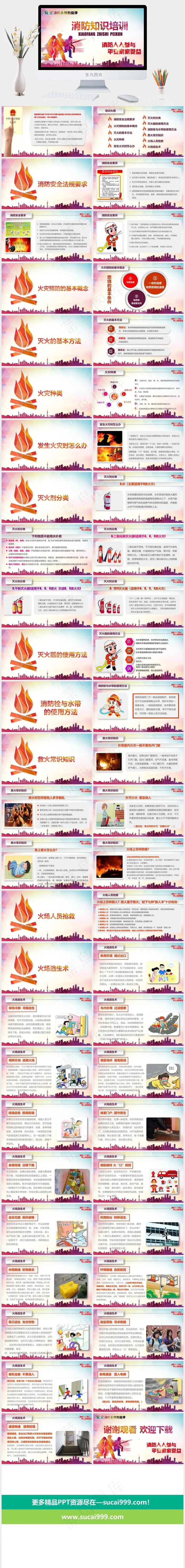 儿童安全教育ppt模板