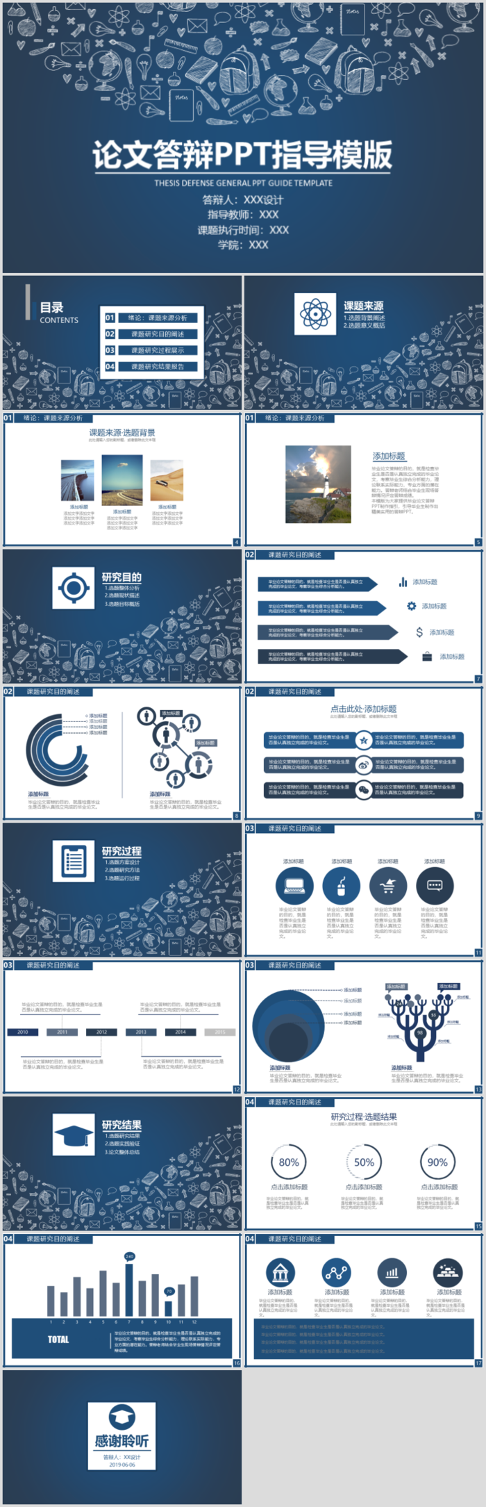 毕业答辨设计ppt通用模板
