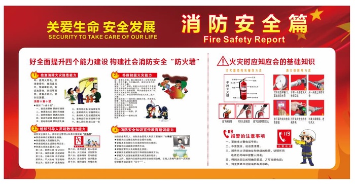矢量消防安全展板