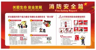 矢量消防安全展板