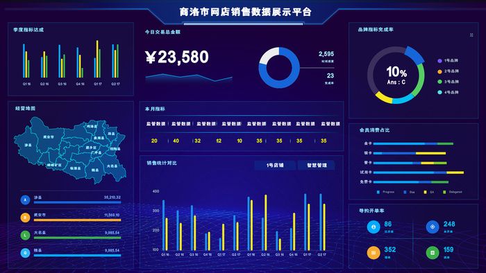 数据可视化psd模版下载psd模版下载