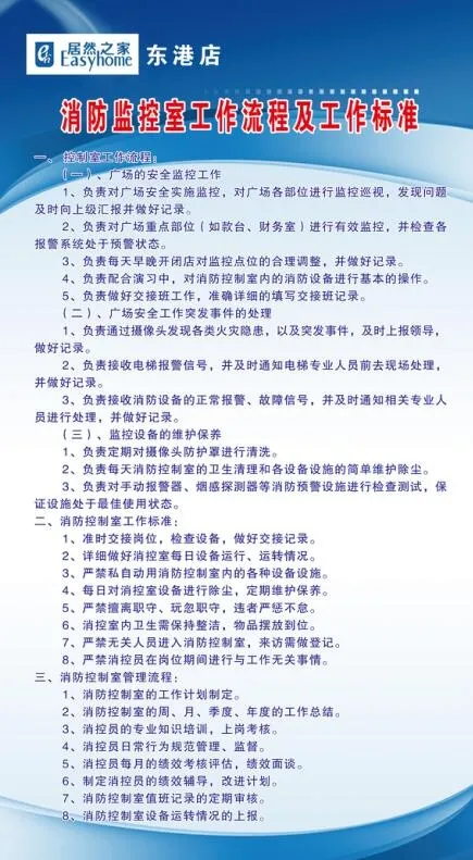 消防监控室工作流程及工作标准psd模版下载