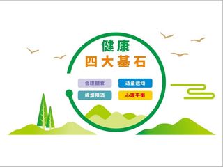 四大基石文化墙7