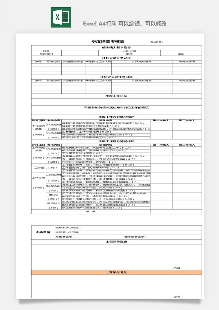 公司员工部门绩效考核表试用期KPI月度统计管理excel表格模板素材