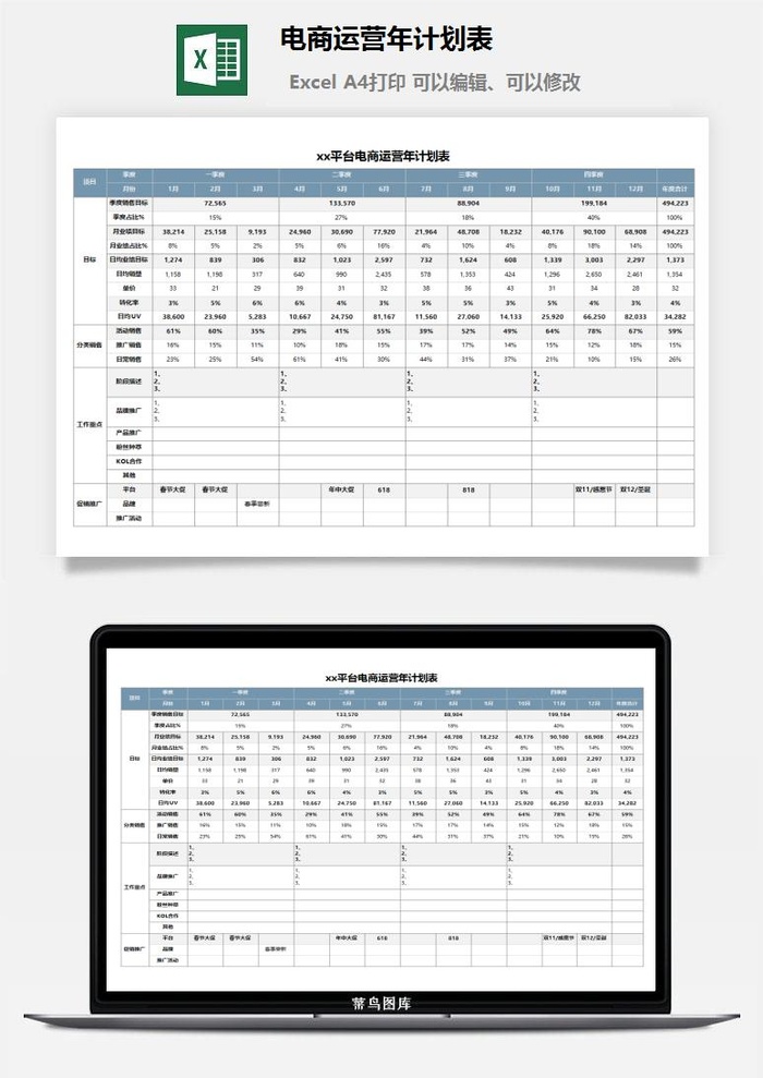 电商运营年计划表