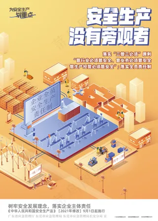 安全法则制作海报