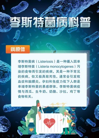 李斯特菌病医疗卫生科普海报